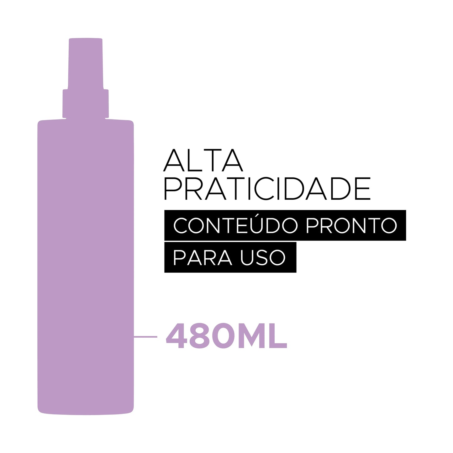 Colônia Pet Angel Spetialist