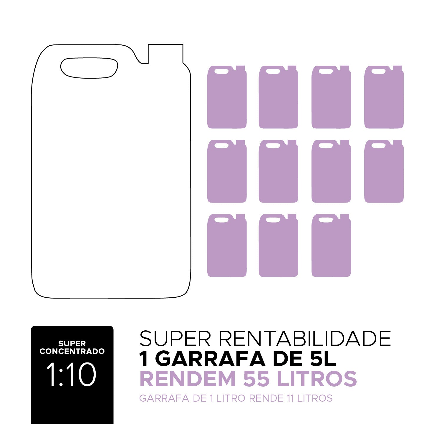 Dermo Shampoo Tonalizante Pelos Claros 5L