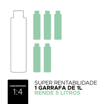 Dermo Shampoo Antirresíduos