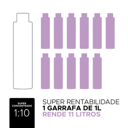 Dermo Shampoo Tonalizante Pelos Claros